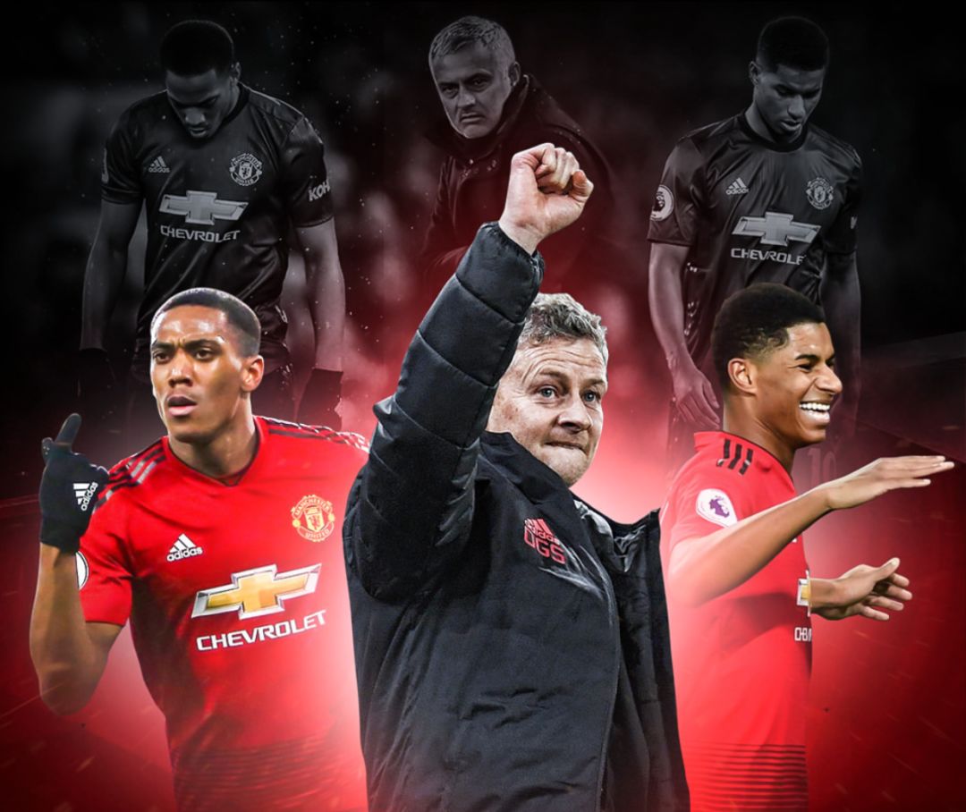 重温儿时梦 重温儿时梦